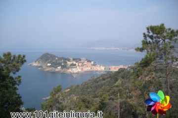 Passeggiata a Punta Manara