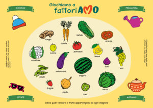 "Fattoriamo - Le fattorie didattiche liguri a portata di mano"